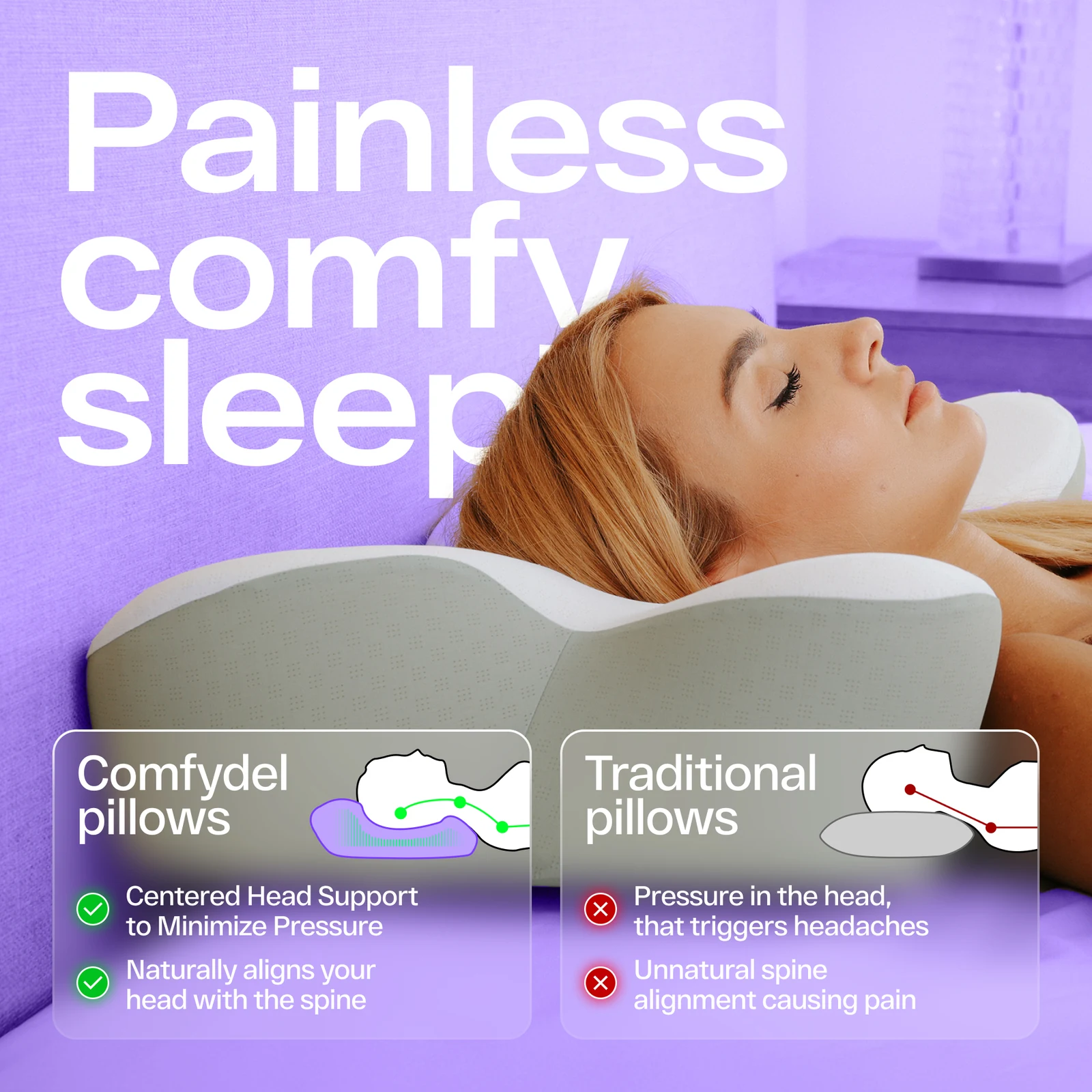 The comparison card, “Painless comfy sleep”.