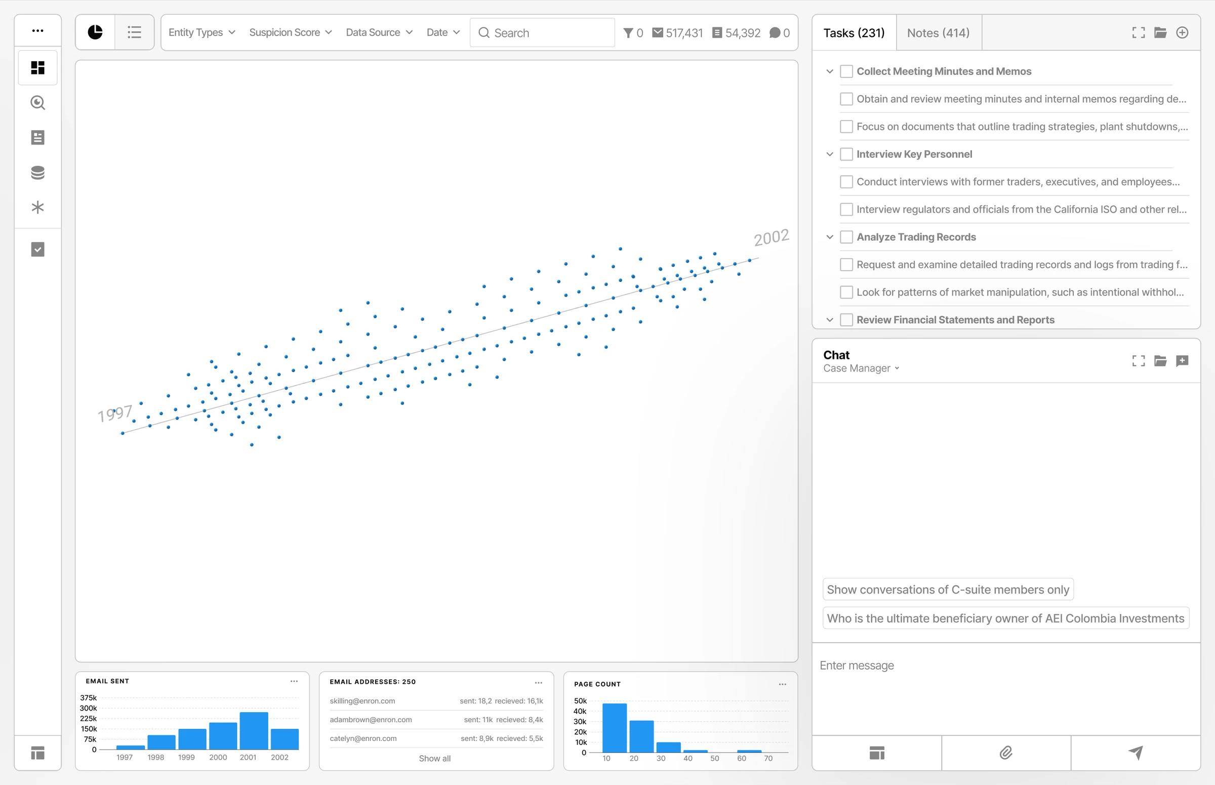 The eDiscovery interface connects visual analysis with a question-and-answer panel.
