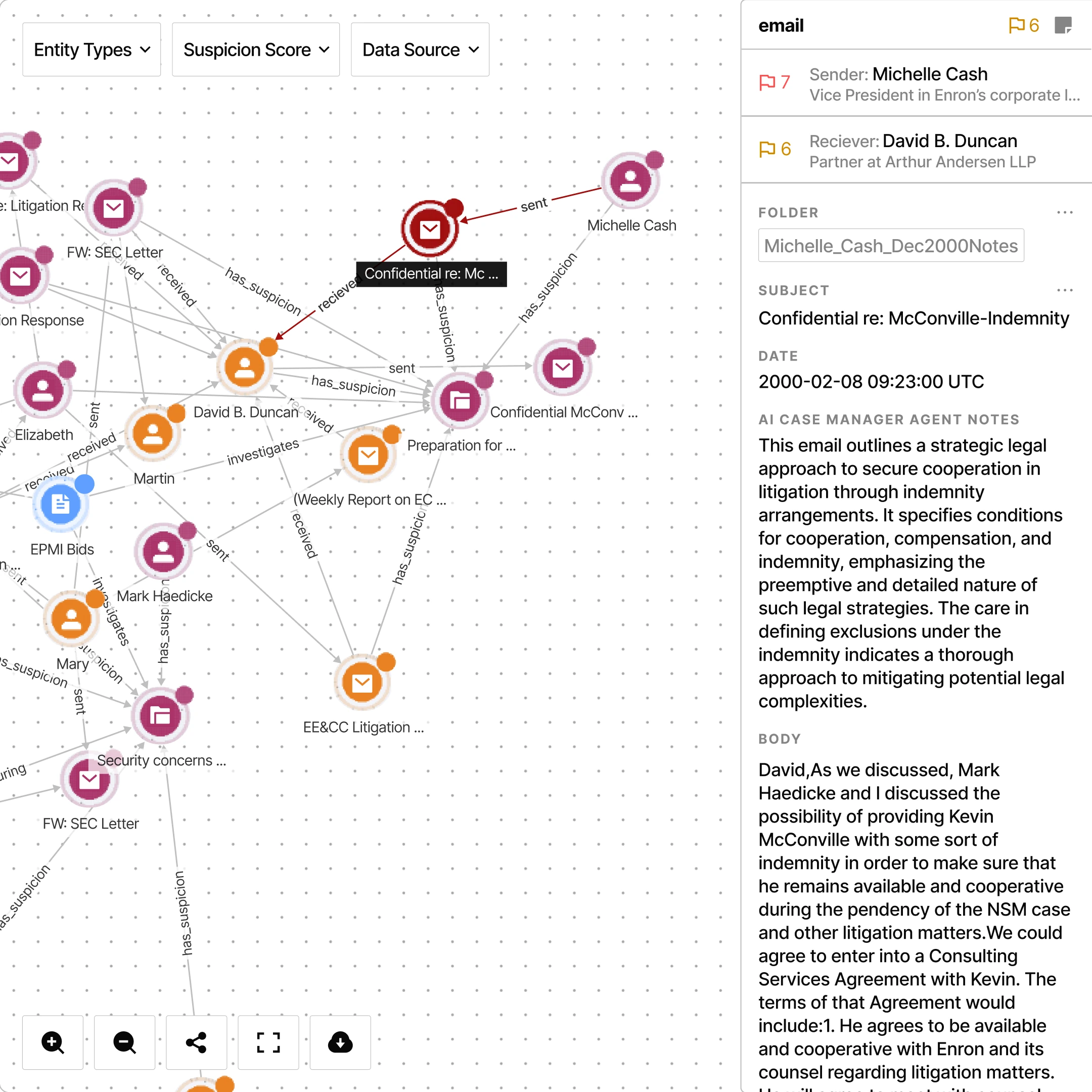 Relationships, entities and evidence in one workspace. Demonstration data.