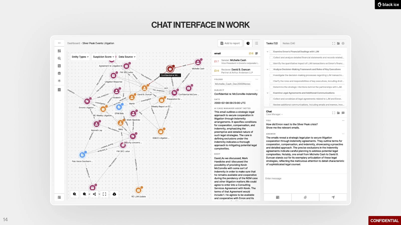 The interface presented as a product story.